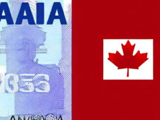 2024/2025 Canada permanent visa application | photo size | price | processing time
